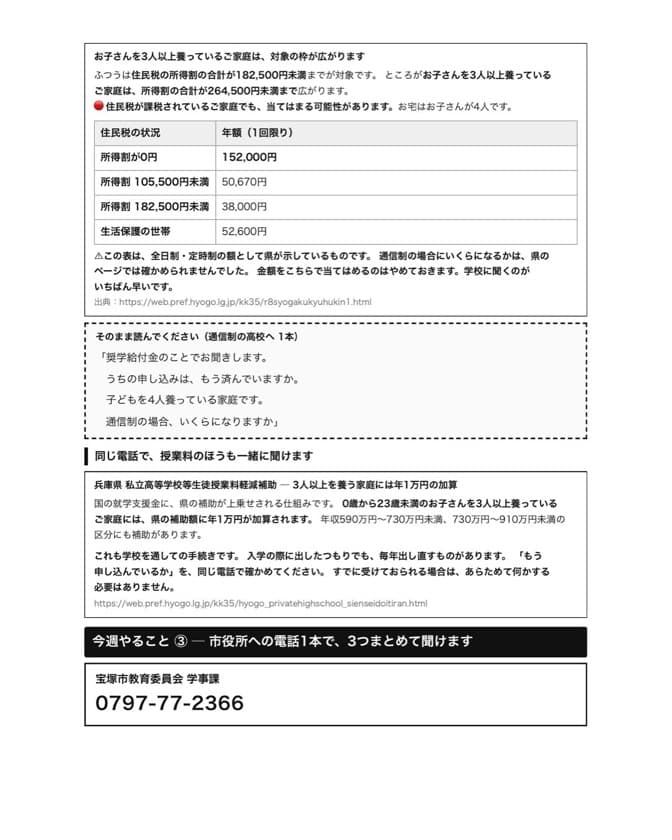 宝塚市の処方箋 3ページ目