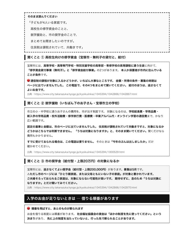 宝塚市の処方箋 4ページ目