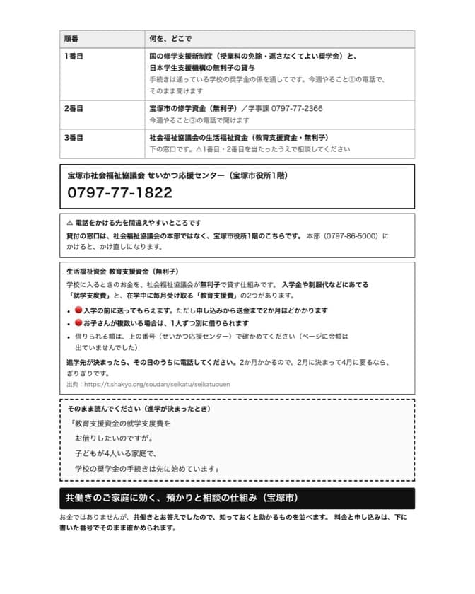 宝塚市の処方箋 5ページ目