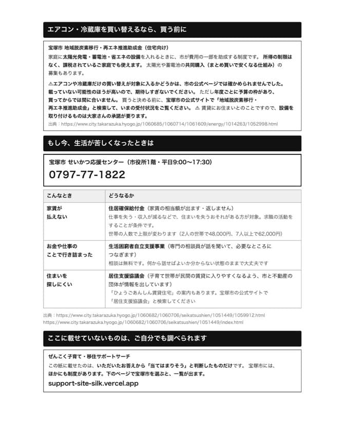 宝塚市の処方箋 8ページ目